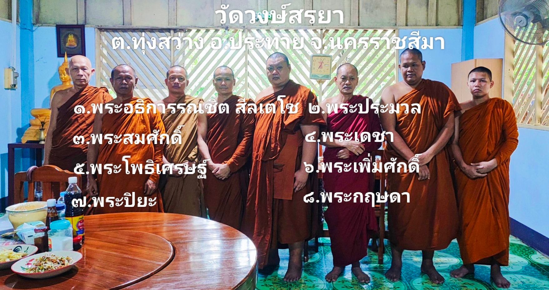 วัดวงษ์สรยา