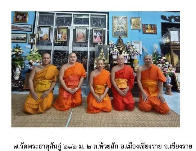 วัดพระธาตุสันกู่